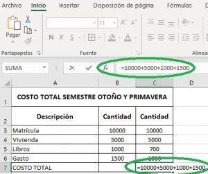 ¿Cómo realizar fórmulas en Excel?, Funciónsuma2 300x251
