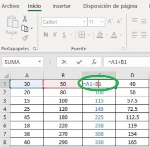 Celdas absolutas y relativas en Excel, Funciones 300x293