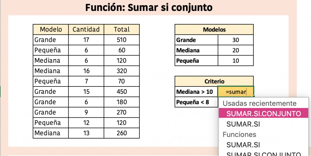 Aprende a sumar con varias condiciones, Sumar si conjunto 1 1024x514 1