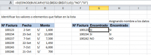 ¿Cómo encontrar datos faltantes en Excel?, buscarV 1 1 300x109
