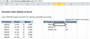 ¿Cómo encontrar datos faltantes en Excel?, contar.si 1 e1559186619579 300x132