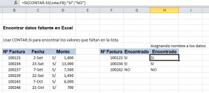 ¿Cómo encontrar datos faltantes en Excel?, contar.si 2 300x134 1