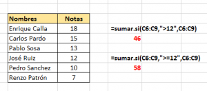 Sumar números mayores que un número en Excel, ejemplo 2 sumar.si 300x132