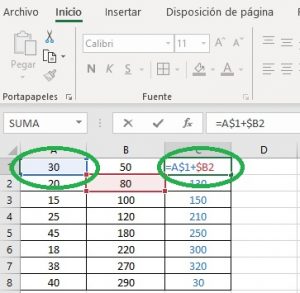 Celdas absolutas y relativas en Excel, referencia de celdas mixtas 300x293