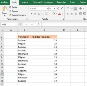 Sumar en función de una lista, sumar en funcion de una lista 1 300x297 Sumar en función de una lista, sumar en funcion de una lista 1 300x297