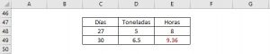 ¿Cómo realizamos regla de tres en Excel?, EJEMPLOS4 300x60 ¿Cómo realizamos regla de tres en Excel?, EJEMPLOS4 300x60