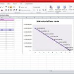 ¿Cuáles son los métodos de depreciación en Excel?, Línearecta 150x150