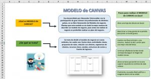 ¿Cómo elaborar un modelo canvas en Excel?, Modelo de Canvas 300x157