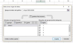 ¿Cómo hacer un polígono de frecuencias en Excel?, lineaconmarcadores 300x178
